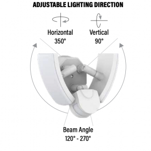 Motion Security Light Multi Color – 26 Watt 120-277V